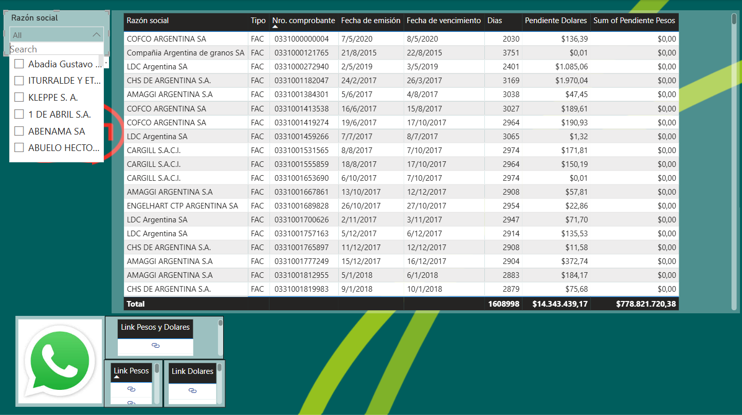 Seguimiento WhatsApp